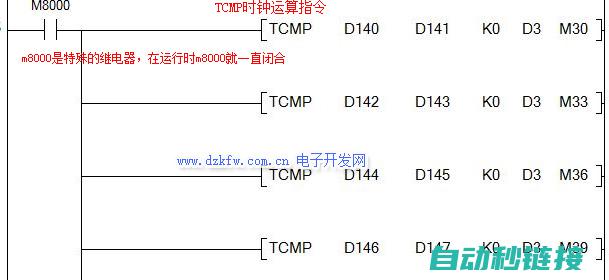 PLC时钟程序设计：从基础知识到高级应用 (plc时钟程序编写)