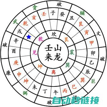 全方位解析步骤与技巧 (全方位解析步骤图)