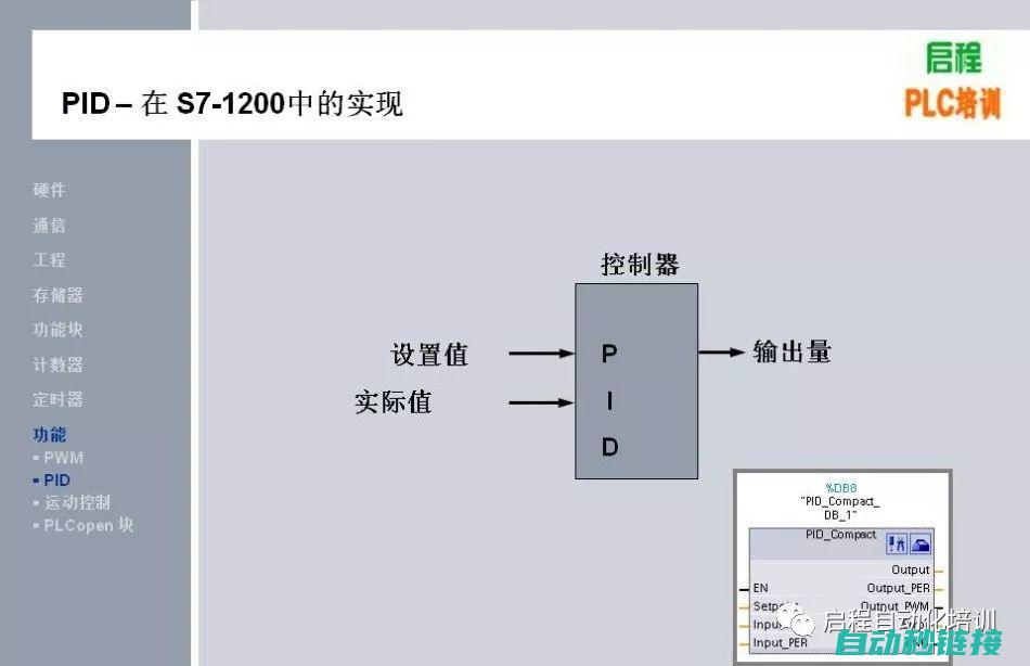 解析西门子PLC安全机制与防范策略 (西门子:p)