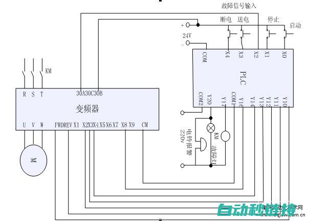 详解三菱PLC单步执行操作及程序编写技巧