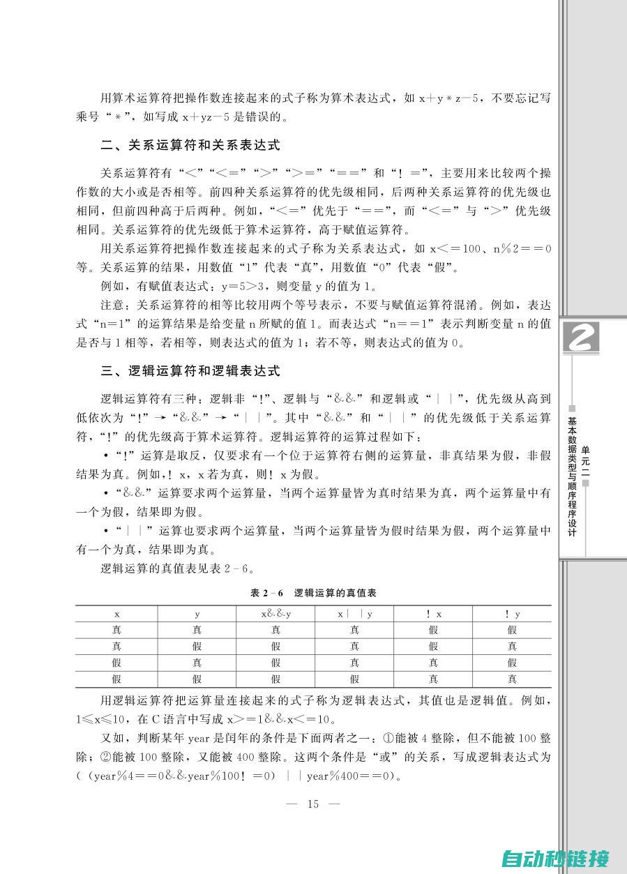 专业的C语言解决方案解析 (专业c语言可以调剂什么专业)