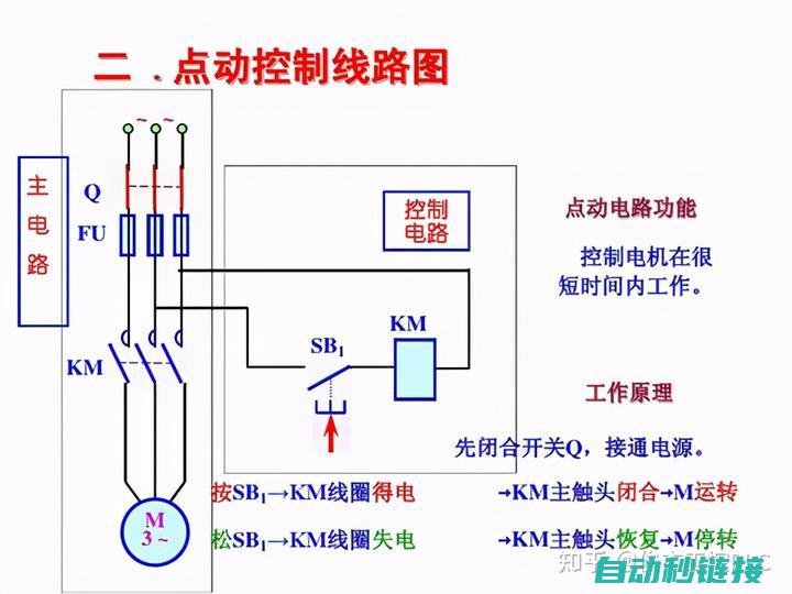 从电气原理到实际操作技能全面剖析 (电气原理怎么学)