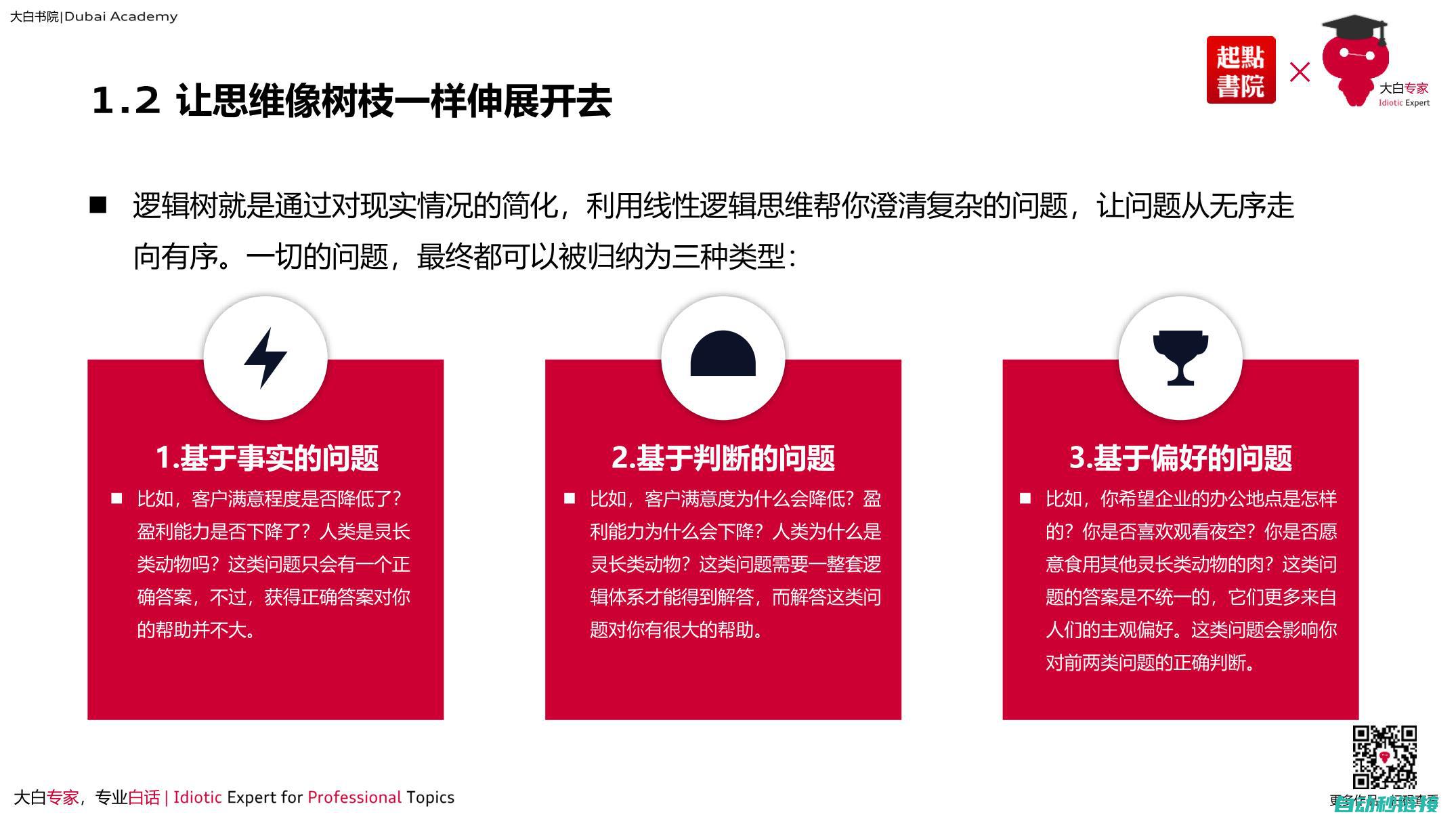 问题解决技巧及维修步骤。 (四年级赠送问题解决技巧)