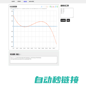 曲线拟合|拟合函数|拟合度|在线拟合工具-91数学网