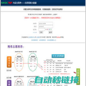 NMGK.TOP 内蒙古高考志愿填报大数据平台